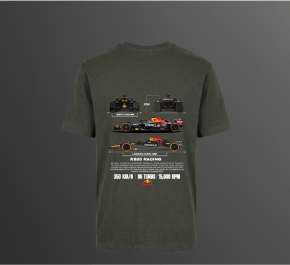 RB20 F1