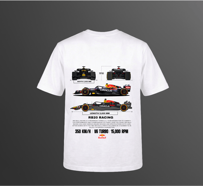 RB20 F1